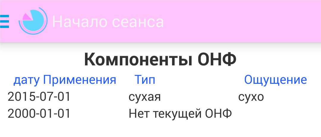 ОНФ