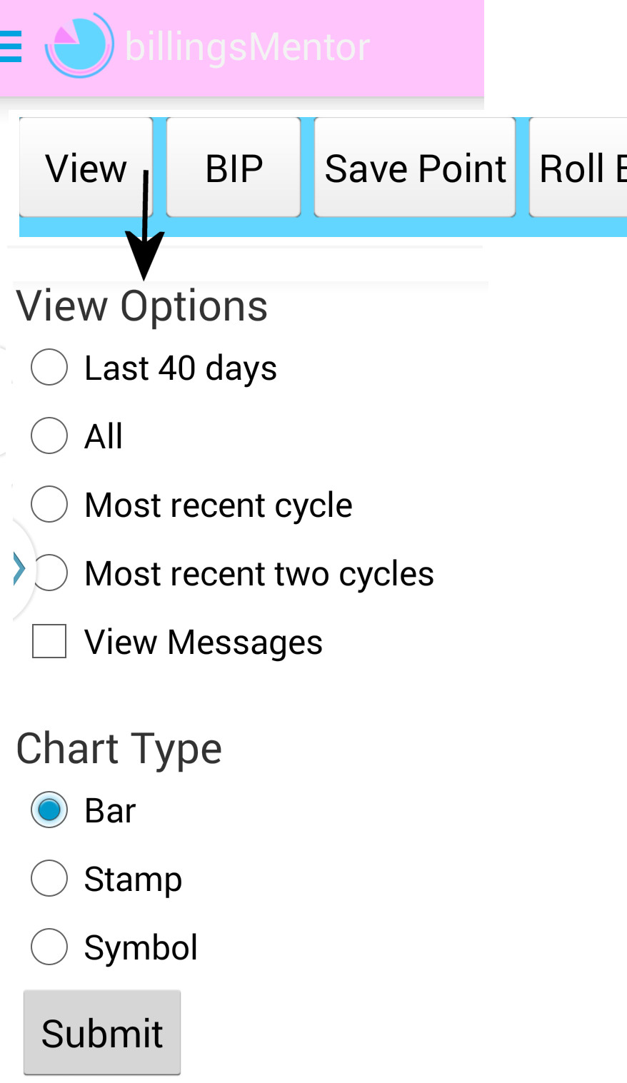 Chart Type