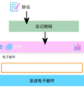 更改密码